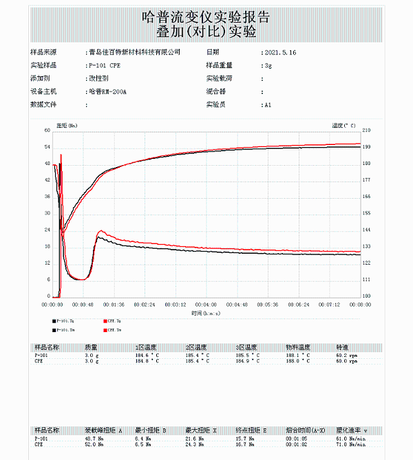 微信图片_20210722171843