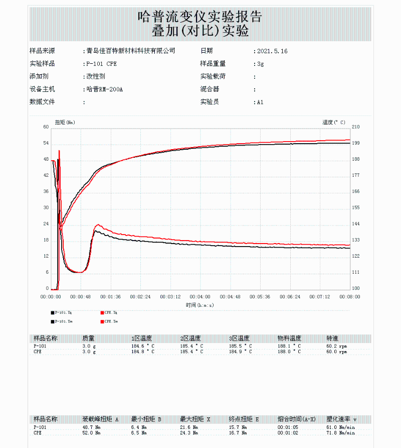 微信图片_20210722171843