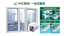 佳百特：为PVC型材生产提供专业解决方案